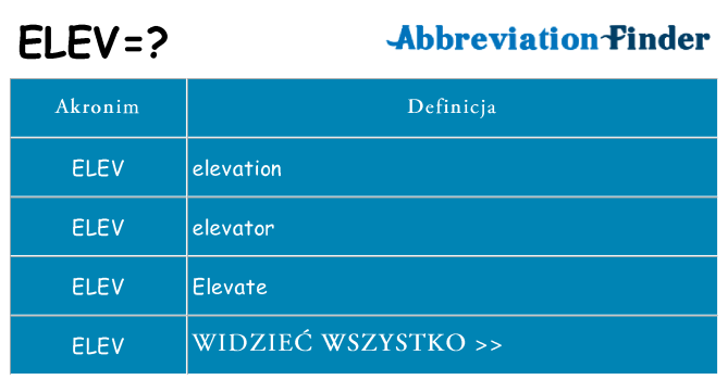 Co elev oznaczać