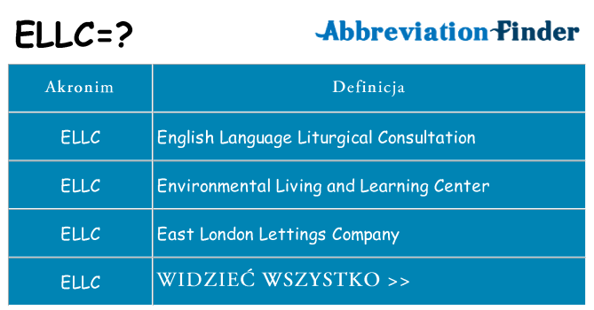 Co ellc oznaczać
