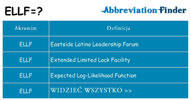 Co ellf oznaczać