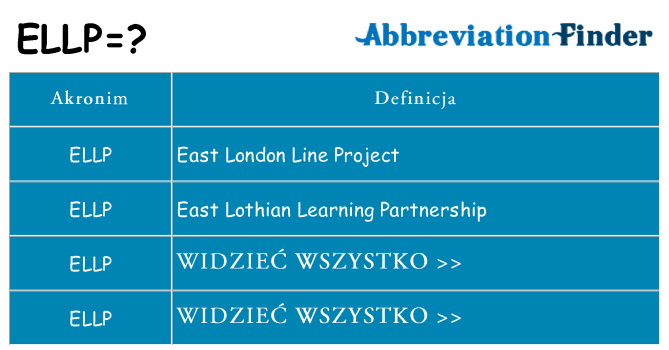 Co ellp oznaczać