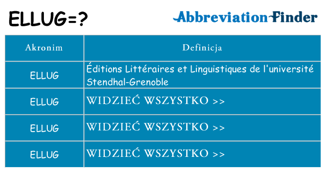 Co ellug oznaczać