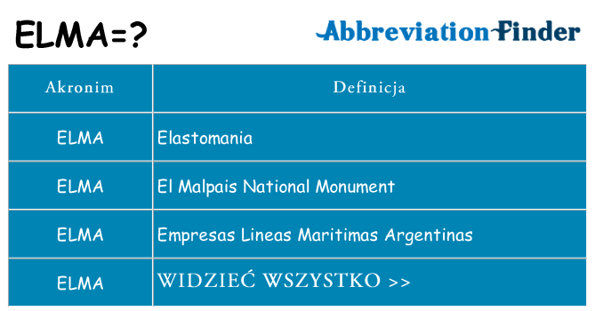 Co elma oznaczać