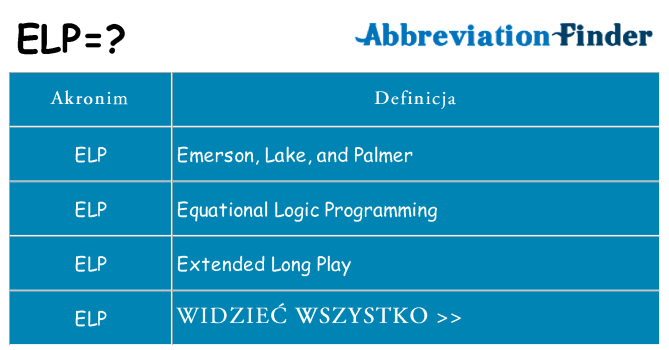 Co elp oznaczać