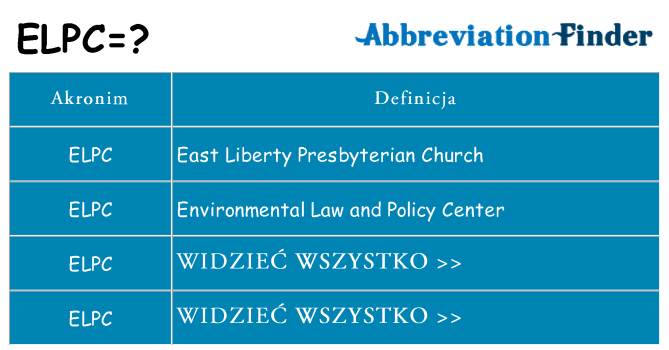 Co elpc oznaczać