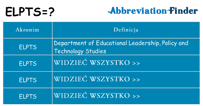 Co elpts oznaczać