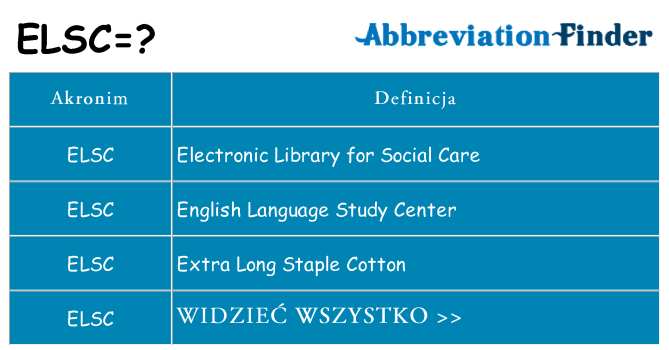 Co elsc oznaczać