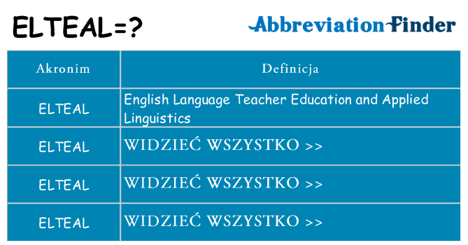 Co elteal oznaczać