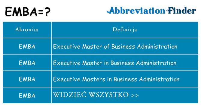 Co emba oznaczać