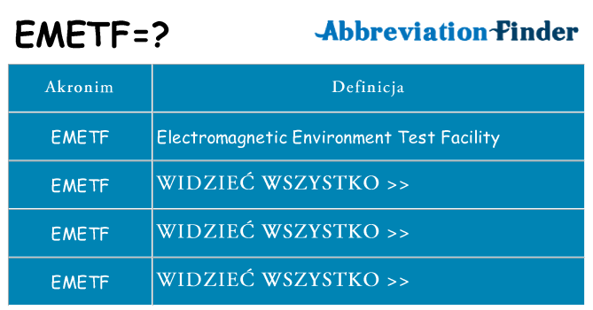 Co emetf oznaczać