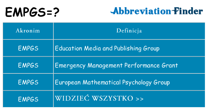 Co empgs oznaczać