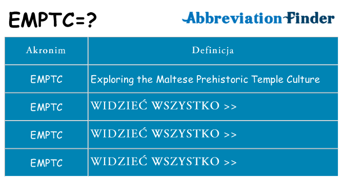 Co emptc oznaczać