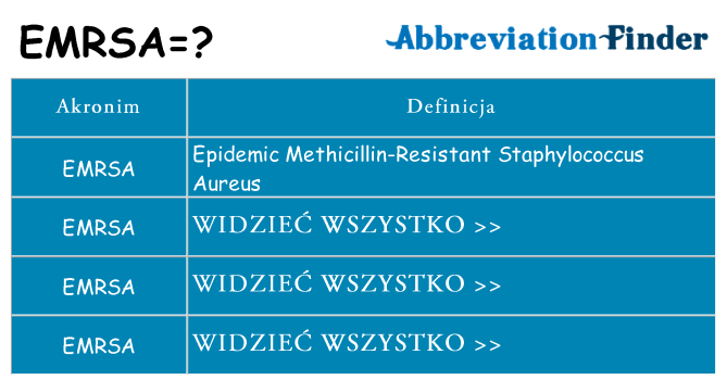 Co emrsa oznaczać
