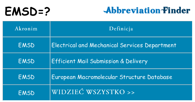 Co emsd oznaczać