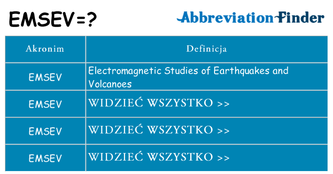 Co emsev oznaczać