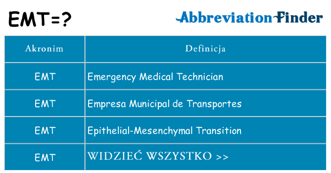 Co emt oznaczać