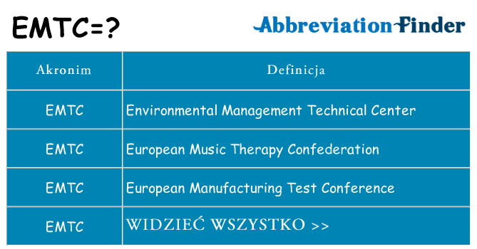 Co emtc oznaczać