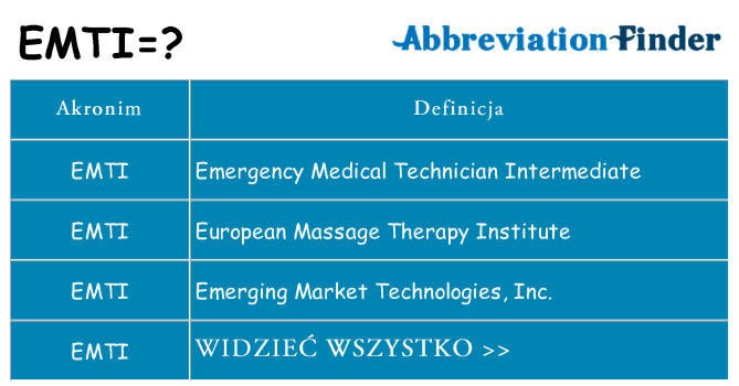 Co emti oznaczać