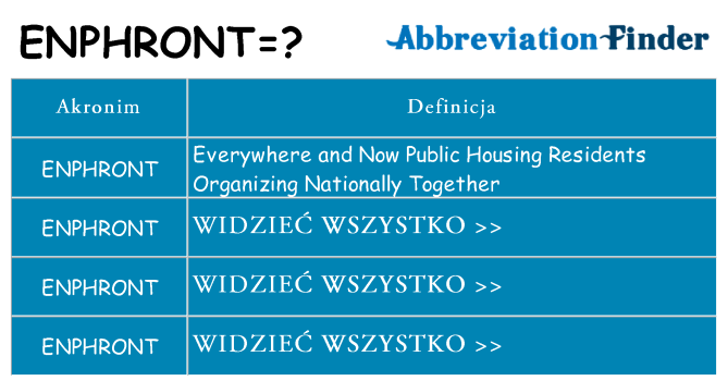 Co enphront oznaczać