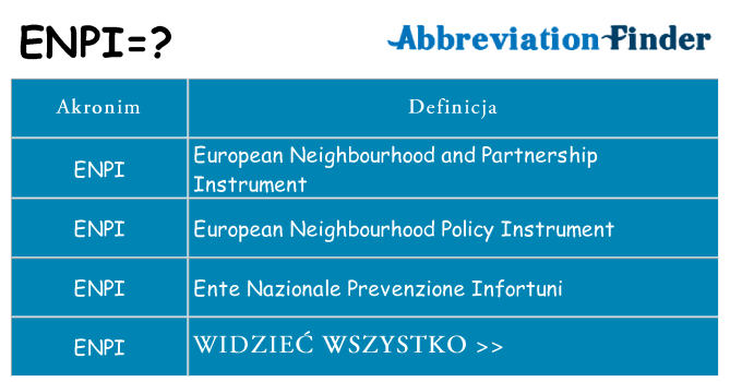 Co enpi oznaczać