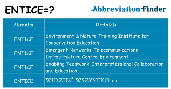 Co entice oznaczać