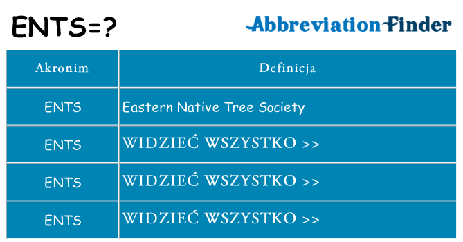 Co ents oznaczać