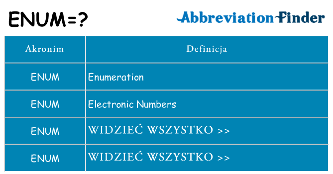 Co enum oznaczać