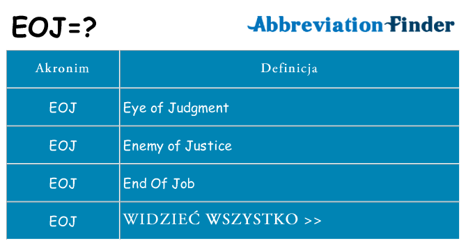 Co eoj oznaczać