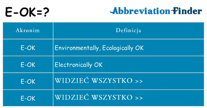 Co e-ok oznaczać