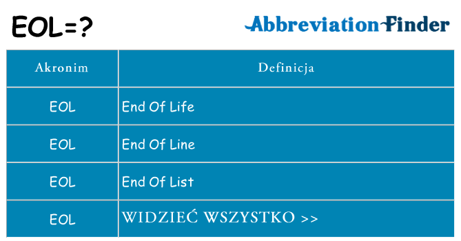 Co eol oznaczać