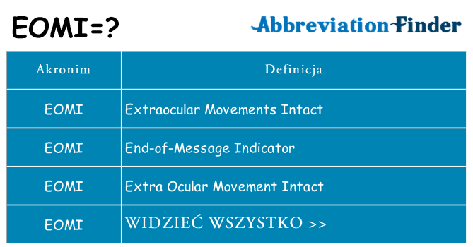 Co eomi oznaczać