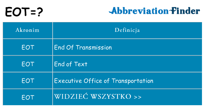 Co eot oznaczać
