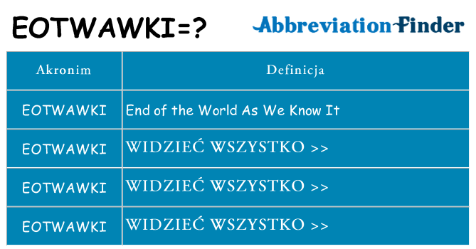 Co eotwawki oznaczać