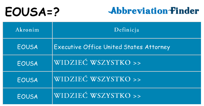 Co eousa oznaczać