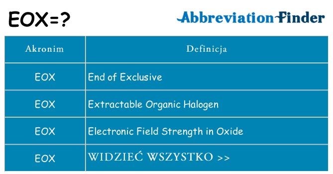 Co eox oznaczać