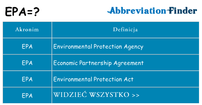 Co epa oznaczać