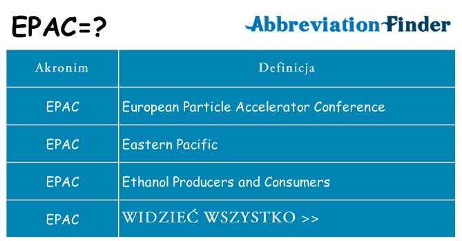 Co epac oznaczać
