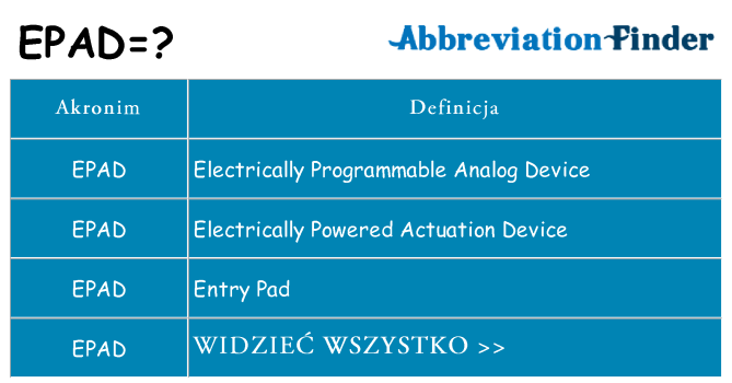 Co epad oznaczać
