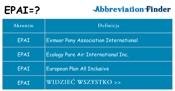 Co epai oznaczać