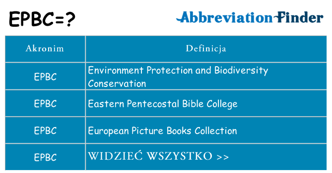 Co epbc oznaczać