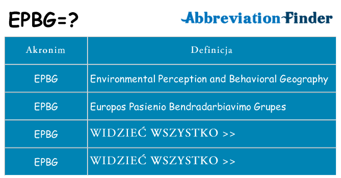 Co epbg oznaczać