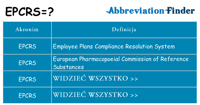 Co epcrs oznaczać
