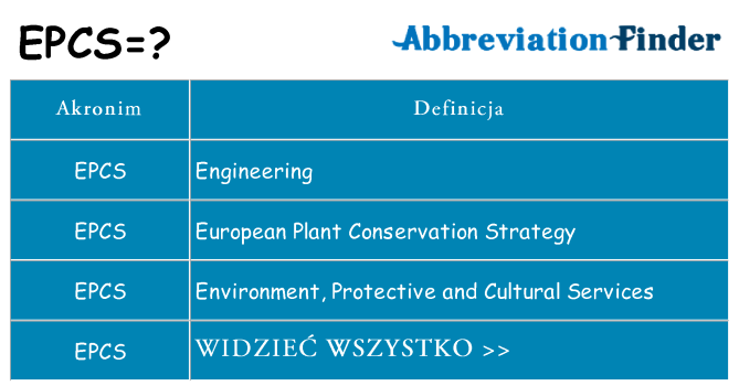 Co epcs oznaczać