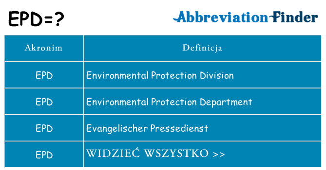 Co epd oznaczać