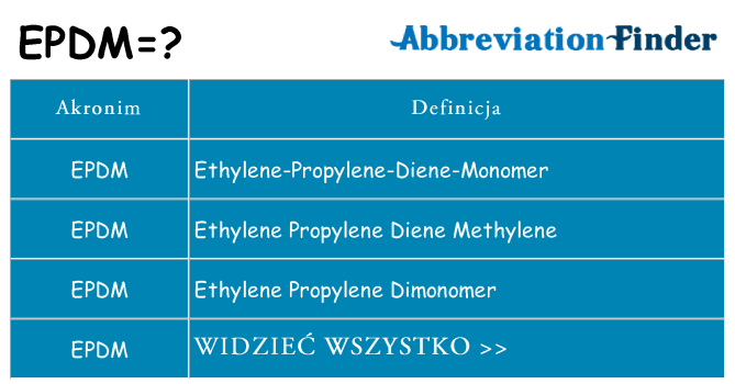 Co epdm oznaczać