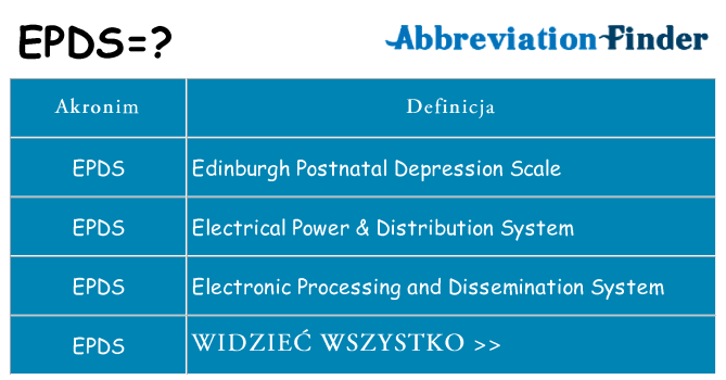Co epds oznaczać