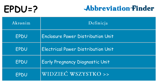 Co epdu oznaczać