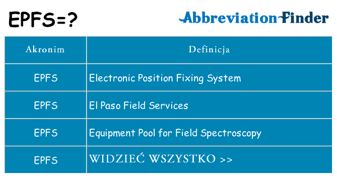 Co epfs oznaczać