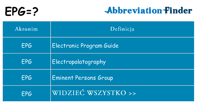 Co epg oznaczać
