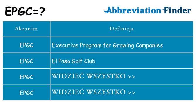 Co epgc oznaczać