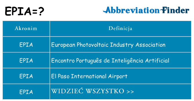 Co epia oznaczać